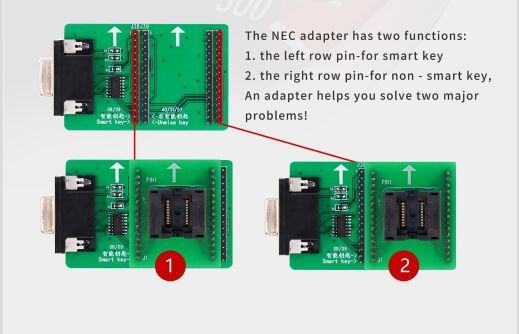 CGMB NEC Adapter